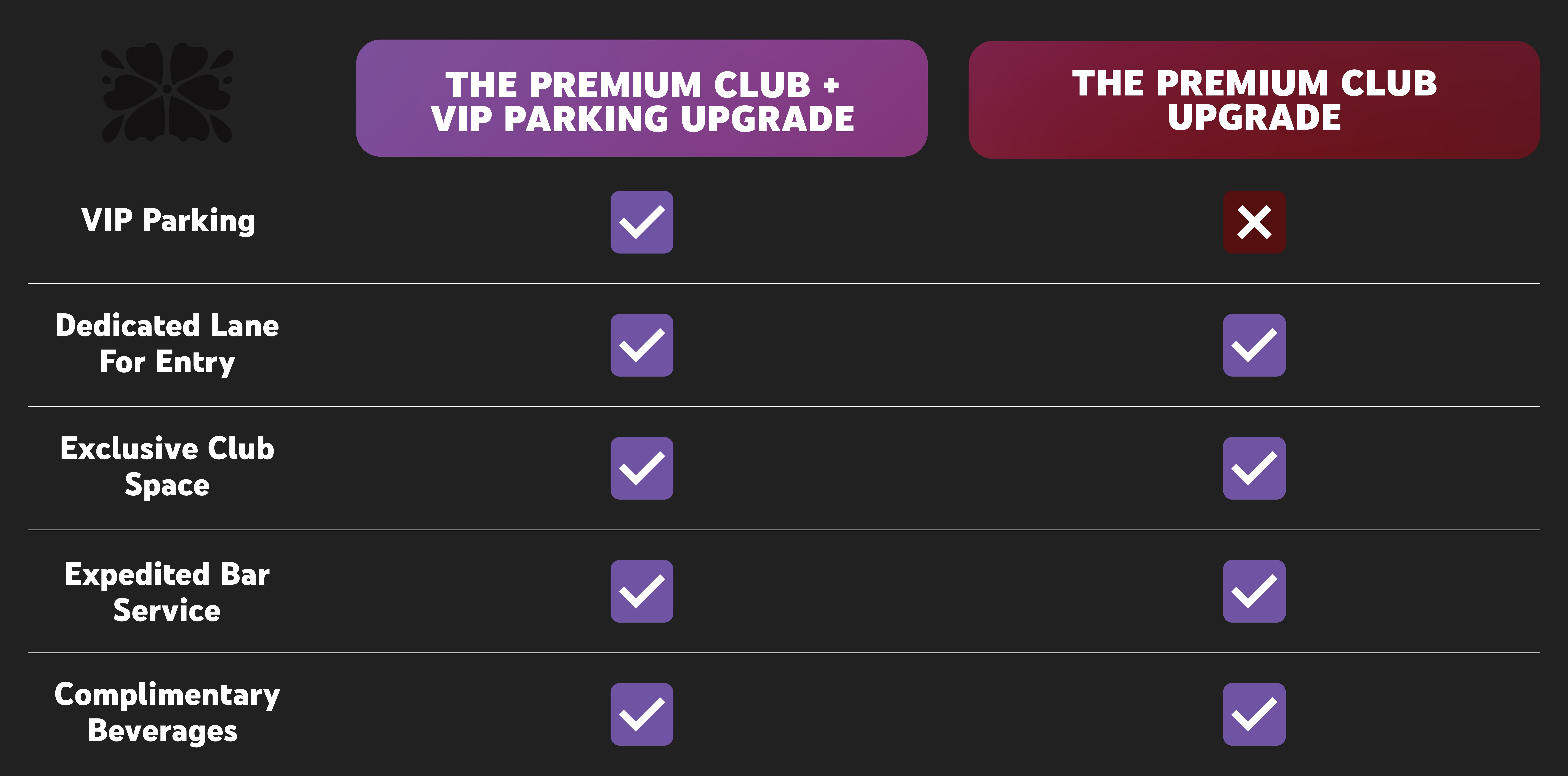 MRK_0324_YTT_PremiumUpgradeChart-02.jpg